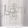 Avebury Eco/Bassington/Scene/Vega Edge 200SL/Sigma Operating Tool 0210245